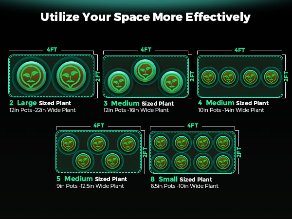 7.120x60x180cm grow tent utilize your space more effectively