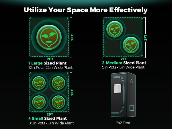 7.60x60x140cm grow tent utilize your space more effectively